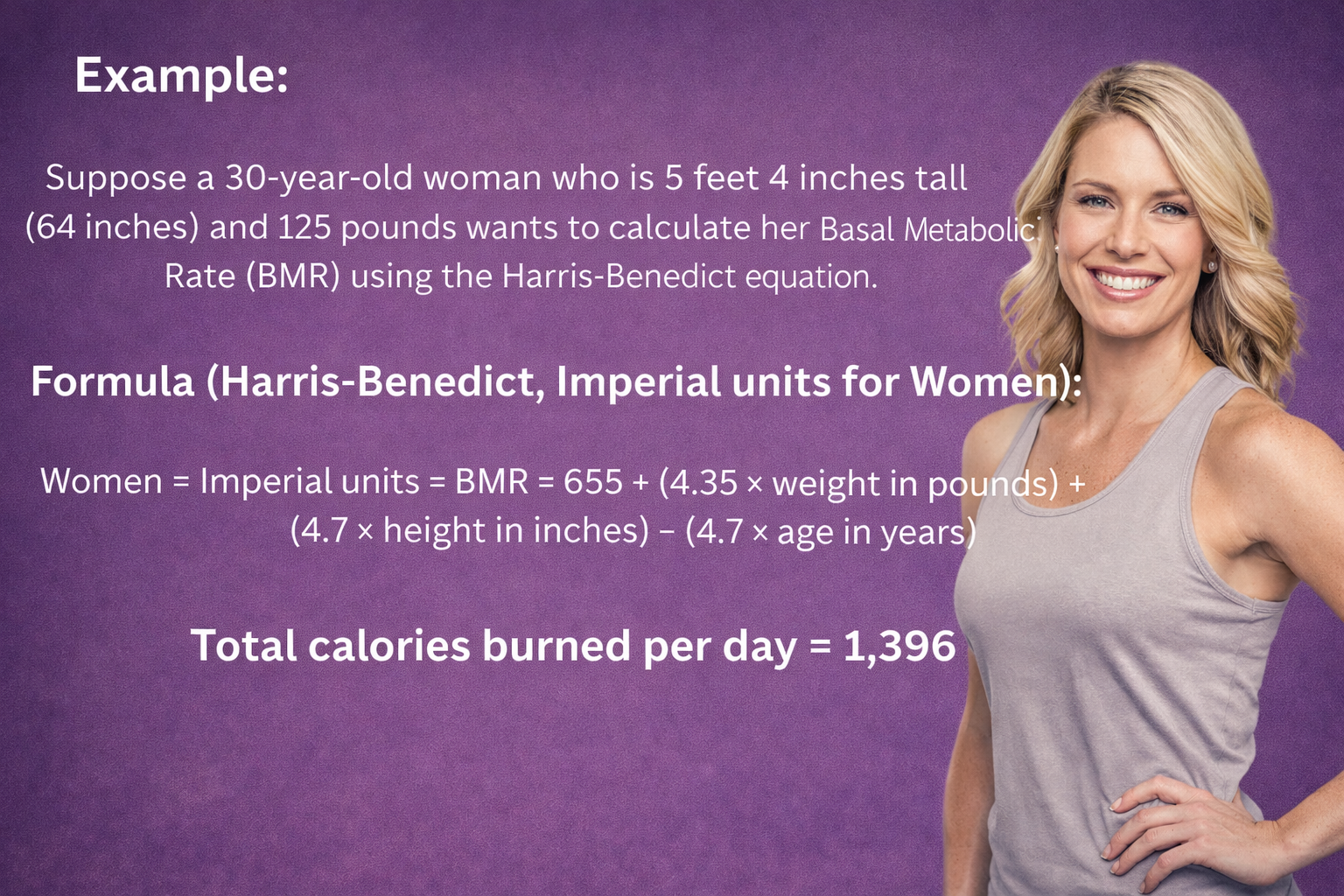 Body mass index (BMI) formula for women, detailing the calculation based on weight and height measurements.